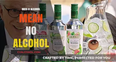 Zero Alcohol Beverages: Truly Alcohol-Free or Just Misleading Labels?