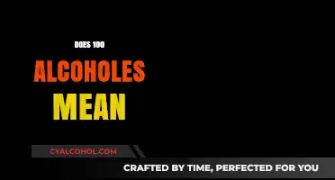 Understanding Alcohol Proof: What Does 100 Proof Really Mean?