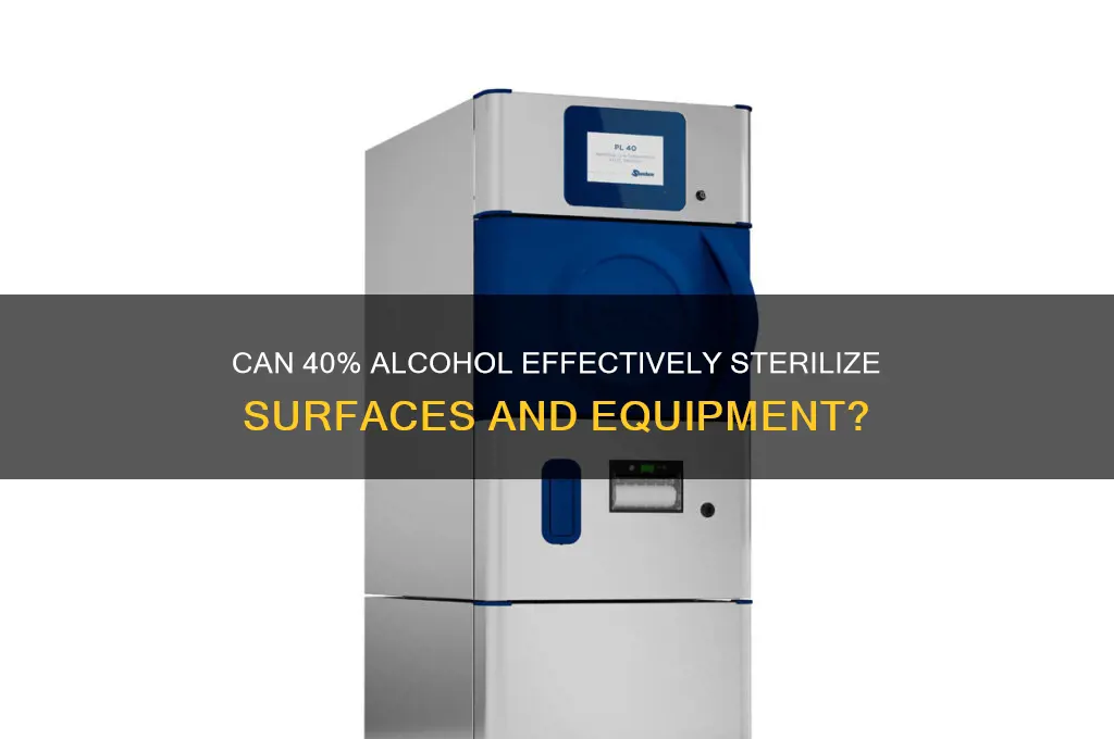 does 40 alcohol sterilize