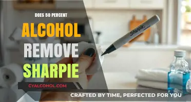 Can 50% Alcohol Effectively Remove Sharpie Stains? Find Out Here