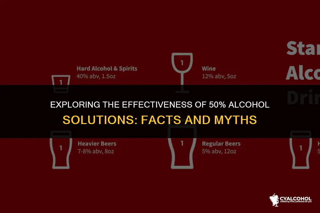 does 50 percent alcohol work