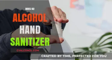 Effective Hand Hygiene: The Truth About 62% Alcohol Sanitizers