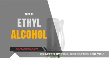 Ethyl Alcohol 62%: Uses, Safety, and Effectiveness Explained