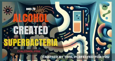 The Myth of 70% Alcohol Creating Superbacteria: Unraveling the Truth