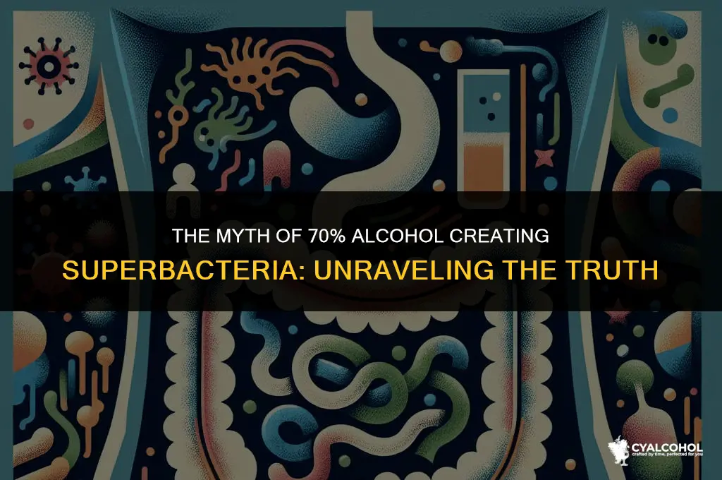 does 70 alcohol created superbacteria