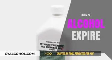 Does Rubbing Alcohol Expire? Shelf Life and Storage Tips