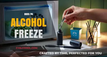 Will 70% Alcohol Freeze? Exploring Its Freezing Point and Factors