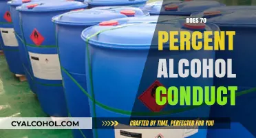 Exploring Alcohol's Conductivity: Does 70% Alcohol Measure Up?