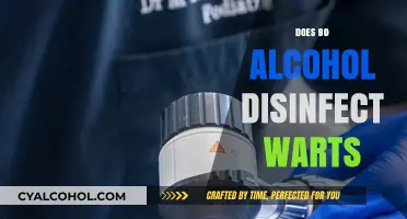 Effective Wart Disinfection: The Truth About 90% Alcohol