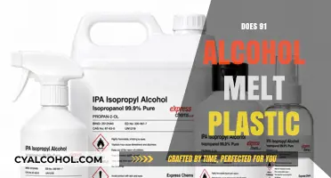 The Truth About Alcohol and Plastic: Does 91% Melt It?