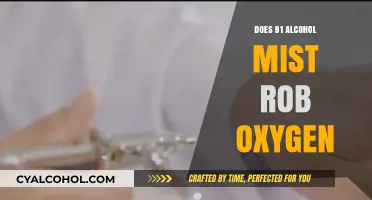 Alcohol Mist and Oxygen: Unraveling the Myth of 91% Isopropyl's Impact