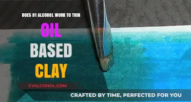 Alcohol Thinning Oil-Based Clay: Does it Work?