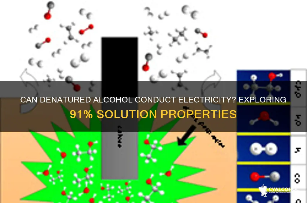 does 91 denatured alcohol conduct electricity