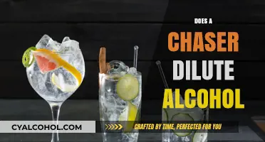 Exploring the Effects of Chasers on Alcohol Consumption