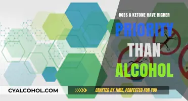 Ketone vs. Alcohol: Understanding Functional Group Priority in Organic Chemistry