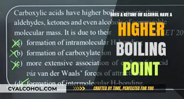 Ketones vs. Alcohols: Boiling Point Battle