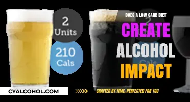 Low Carb Diets and Alcohol: How Does It Affect Your Body?