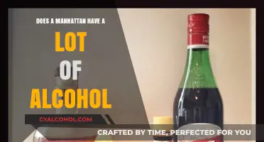 Manhattan Cocktail Alcohol Content: How Strong is Your Drink?