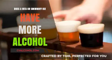 Rita vs Smirnoff Ice: Which Has a Higher Alcohol Content?