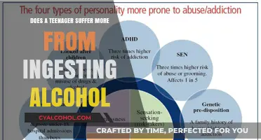 Teen Alcohol Ingestion: Increased Vulnerability and Long-Term Health Risks