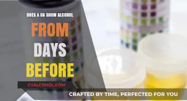 Does a Urine Analysis Detect Alcohol Days After Consumption?