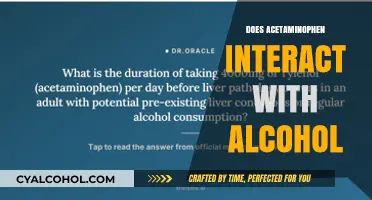 Exploring the Risks: Acetaminophen and Alcohol Interaction Explained