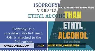 Acetic Acid vs. Ethyl Alcohol: Boiling Point Mystery