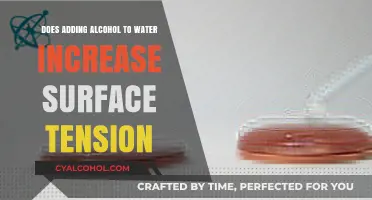 Alcohol's Effect on Water's Surface Tension: A Scientific Exploration