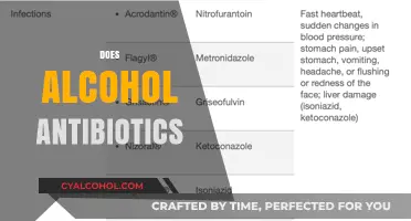 Alcohol and Antibiotics: Risks, Interactions, and What You Need to Know
