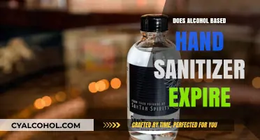 Does Alcohol-Based Hand Sanitizer Expire? Shelf Life and Effectiveness Explained