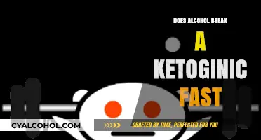 Alcohol and Keto: Does Drinking Break Your Fasting State?