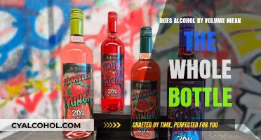 Understanding Alcohol by Volume: Does It Refer to the Entire Bottle?