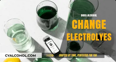 Alcohol's Impact on Electrolyte Balance: What You Need to Know