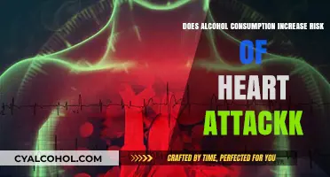 Alcohol and Heart Health: Does Drinking Raise Heart Attack Risk?