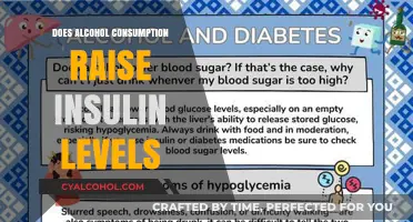 Alcohol and Insulin: How Drinking Affects Blood Sugar Levels