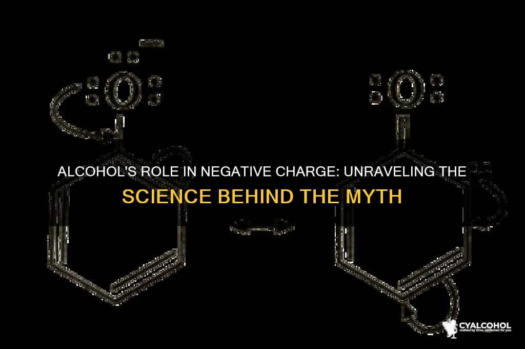 does alcohol contribute a negative charge