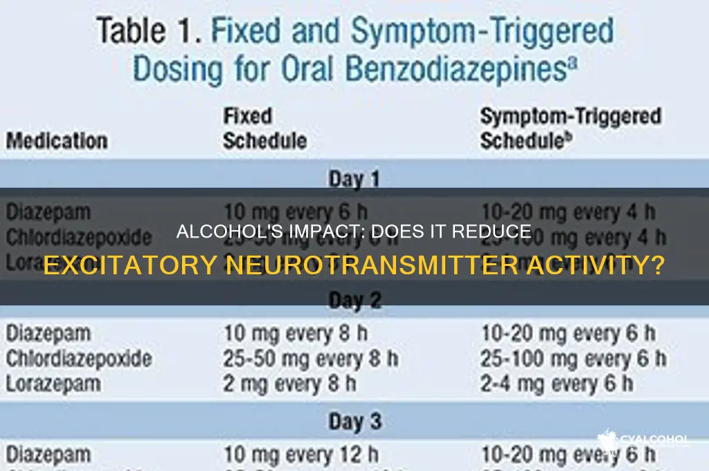 does alcohol decrease excitatory