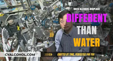 Alcohol vs. Water: How Displacement Differs in Liquids