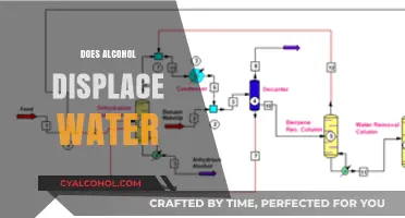 Does Alcohol Displace Water? Exploring the Science Behind the Myth