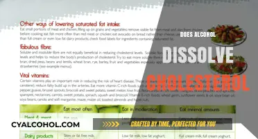 Alcohol and Cholesterol: Unraveling the Myth of Solubility