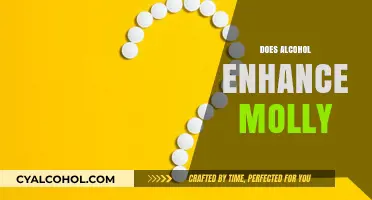 Alcohol and Molly: Unraveling the Risks of Mixing Substances