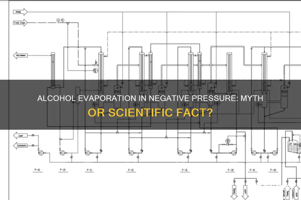 does alcohol evaporate in negative pressure