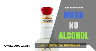 Alcohol-Free Labels: Understanding the Truth About Alcohol Content