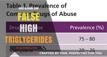 Alcohol's Impact: Unraveling the Truth About High Triglyceride Readings