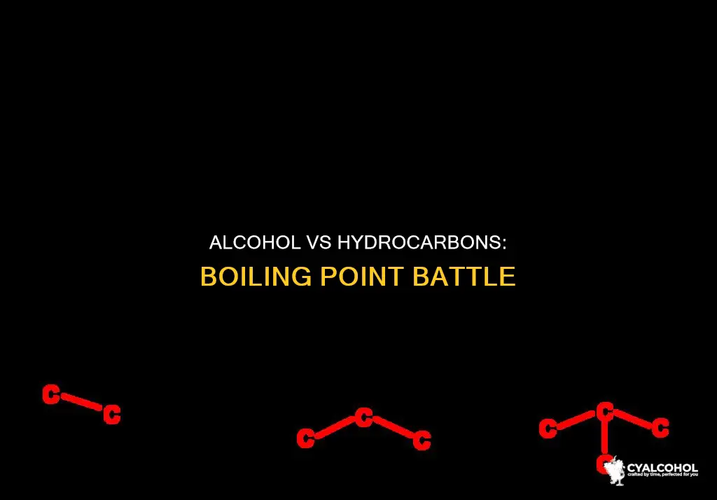 does alcohol have a higher boiling point than hydrocarbons