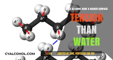 Alcohol vs. Water: Higher Surface Tension?