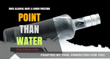Freezing Point: Alcohol vs Water
