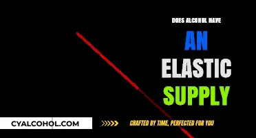 Is Alcohol's Supply Elastic? Exploring Market Dynamics and Factors