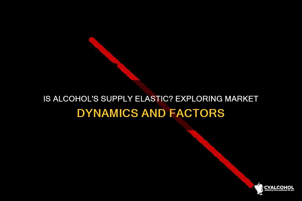 does alcohol have an elastic supply