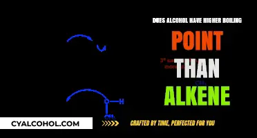 Alcohol vs. Alkene: Comparing Boiling Points and Chemical Properties